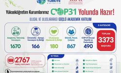 Van YYÜ Öğrencilerine COP31’de Bilimsel Görev Fırsatı