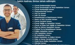 Hakkari sağlık ordusuna 266 yeni hekim