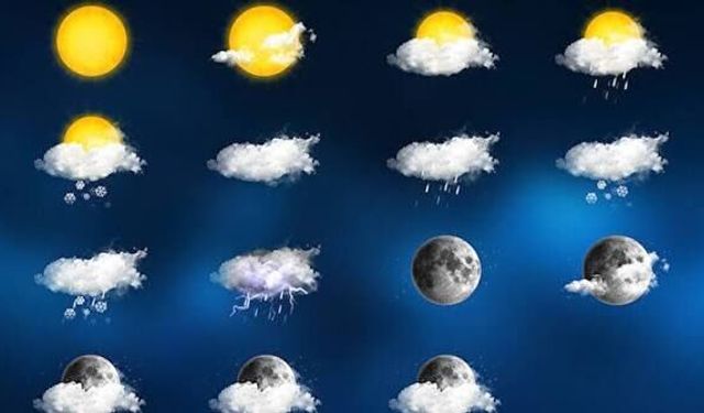 Meteoroloji’den Van için hava tahmini