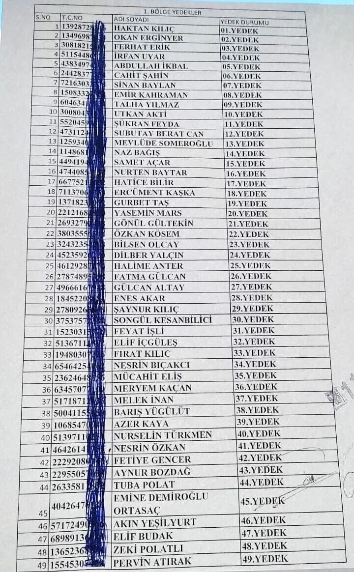 Yedek1 16 11Zon
