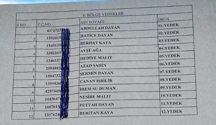 Yedek3 18 11Zon